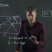 Spherical Mirrors Physics With Professor Matt Anderson M27 07