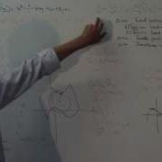 13 1 An Introduction To Optimization In Multivariable Functions