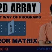 Mirror Of Matrix DOUBLE DIMENSIONAL ARRAY 2D ARRAY Computer Class 11 12 ISC ICSE Icsecomputer