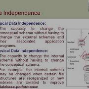 9 DBMS Languages Interfaces