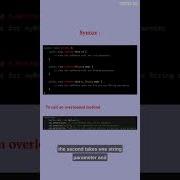Method Overloading Java