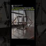 What If A 4D Object Enters Our 3D World