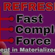Concept Of Refresh With FAST COMPLETE And FORCE Mode In Materialized View