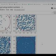 Monte Carlo Pi Estimation Using Python Random Number Generation And Visualization