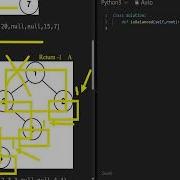 Leetcode 110 Balanced Binary Tree Left Equals Right Balanced Height