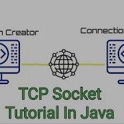 TCP Socket Tutorial In Java
