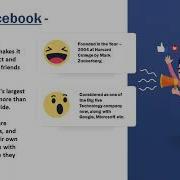 Exploratory Data Analysis EDA Of Facebook Dataset Using Jupyter Notebook