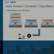 Managing Container Clusters In OpenStack Native Way