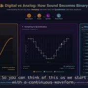 Sampling And Quantization A D Basics