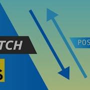 Fetch API Episode 2 Of 4 POST Request