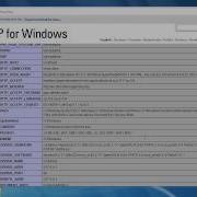 Preparing Localhost Server Installing XAMPP And IonCube Loader
