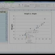 How To Plot A Simple Scattergram In Excel 2010