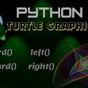 Python Turtle Tutorial 1 Turtle Movements Forward Backward Left Right