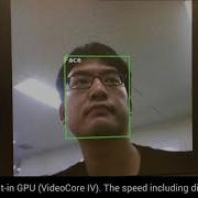 Demo Face Tracking On Raspberry Pi 3