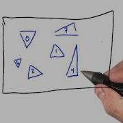 Allocate Intro To Parallel Programming