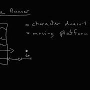 Infinite Runner 1 The Game Design