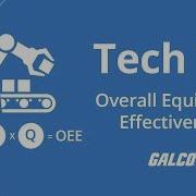 What Is OEE Overall Equipment Effectiveness A Galco TV Tech Tip Galco