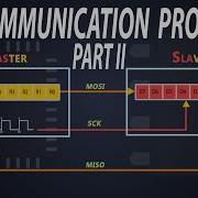 SPI Communication Data Transmission SPI Communication Daisy Chain