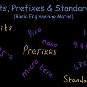 Si Units Prefixes And Standard Notation Physics