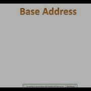 Base Address Of Pointer First Video