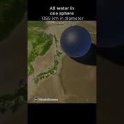 How Much Water Is On Earth