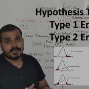 Tutorial 31 Hypothesis Test Type 1 Error Type 2 Error