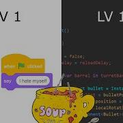 Printing Hello World In 10 Different Programming Languages