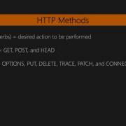 Learning Python Web Penetration Testing HTTP Protocol Basics Packtpub Com