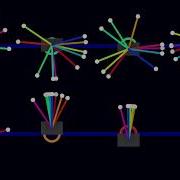 AppDynSys Pendula Inverted Shaken Stabilized