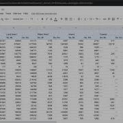 How To Freeze Row Headers In Google Sheets