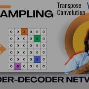 Upsampling Explained Transpose Convolution Vs Unpooling In Image Segmentation