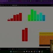 CSE 373 SP23 Lecture 22 Sorting II