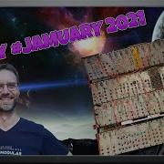 Jamuary 2021 First Patch With The AE Modular