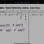 Describing Transformations Of Radical Functions