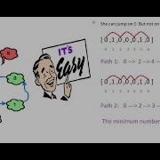 Jumping On The Clouds Hackerrank Problem Solution