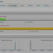 Storing Password Data Safely With Java And Spring Security BCrypt