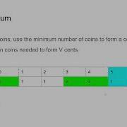 Dynamic Programming 1 4 Coin Change With Animation