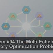 Problem 94 The Multi Echelon Inventory Optimization Problem