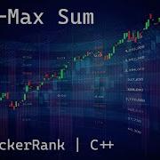 HackerRank C Solution Mini Max Sum