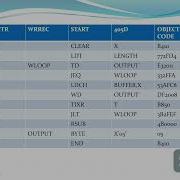 Generating Opcode Using SIC XE Machine Architecture
