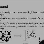 Neural Message Passing