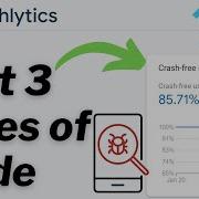 Firebase Crashlytics An EASY Tutorial Source Code In Description