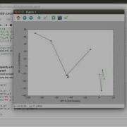 Matplotlib Tutorial 1 Figures And Plots
