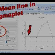 How To Plot Mean Line On Multiple Lines Graph In Sigmaplot