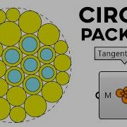 Grasshopper Kangaroo Tutorial Circle Packing
