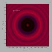 Fresnel Diffraction Of A Circular Shadow The Arago Spot