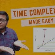 Time Complexity Made Easy Interview Problem Solving Big O N O 1 O N 2 O Log N