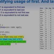 Enumeration In SAS Within A Group And By Group Concept Of First Variable And Last Variable