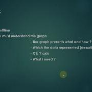 5 Data Extraction From Graphs For Most Data Types Practice Using Web Plot Digitizer