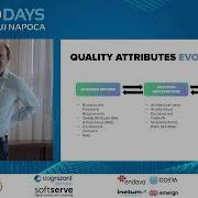 VDCLUJ22 Volodymir Fedak The Art To Define And Test System Quality Attributes